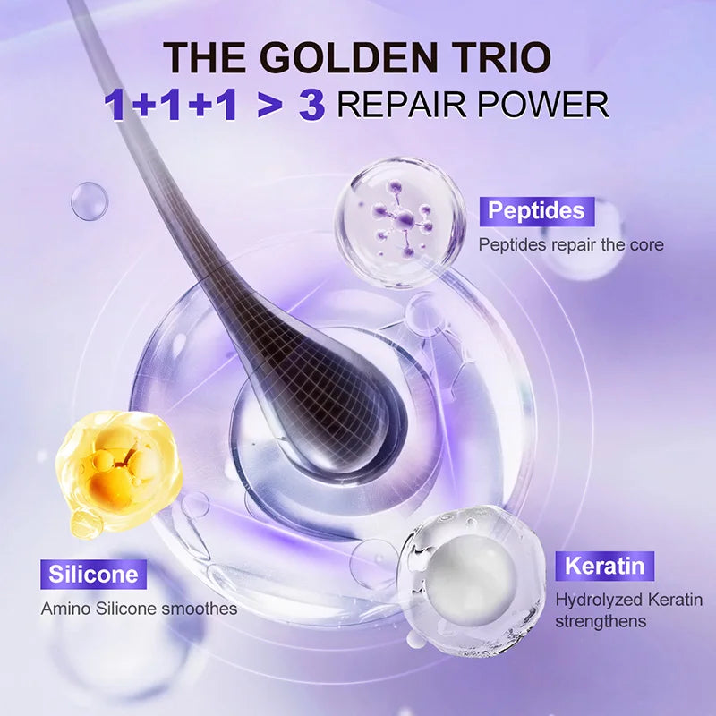 PURC Leave-In Keratin Hair Cream, Repair Damaged Hair Mask, Hair Treatment, Smoothing Shine Softness, Hair Care Products